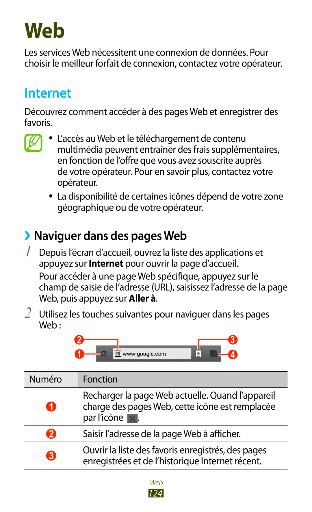 Samsung GT-N7000ZIAFTM, GT-N7000ZIABOG, GT-N7000ZBAFTM, GT-N7000RWASFR manual Internet, ››Naviguer dans des pages Web, 124 