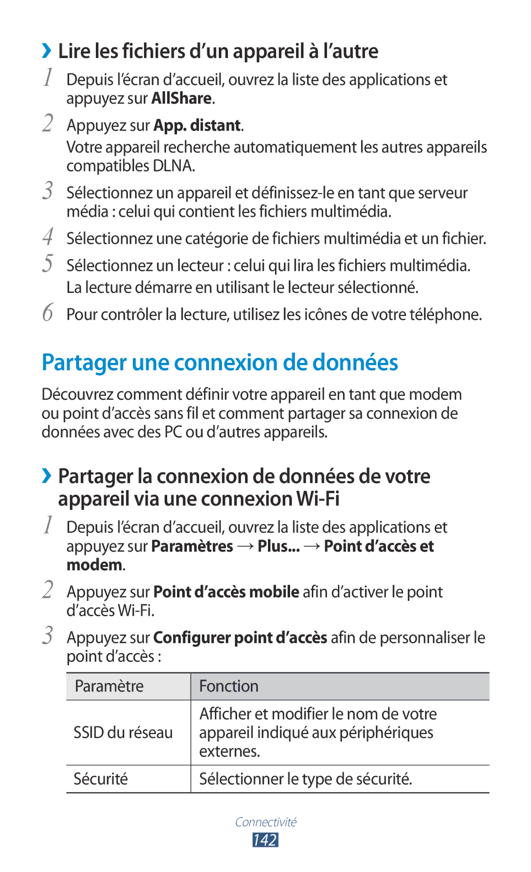 Samsung GT-N7000ZBASFR, GT-N7000ZIABOG Partager une connexion de données, ››Lire les fichiers d’un appareil à l’autre, 142 