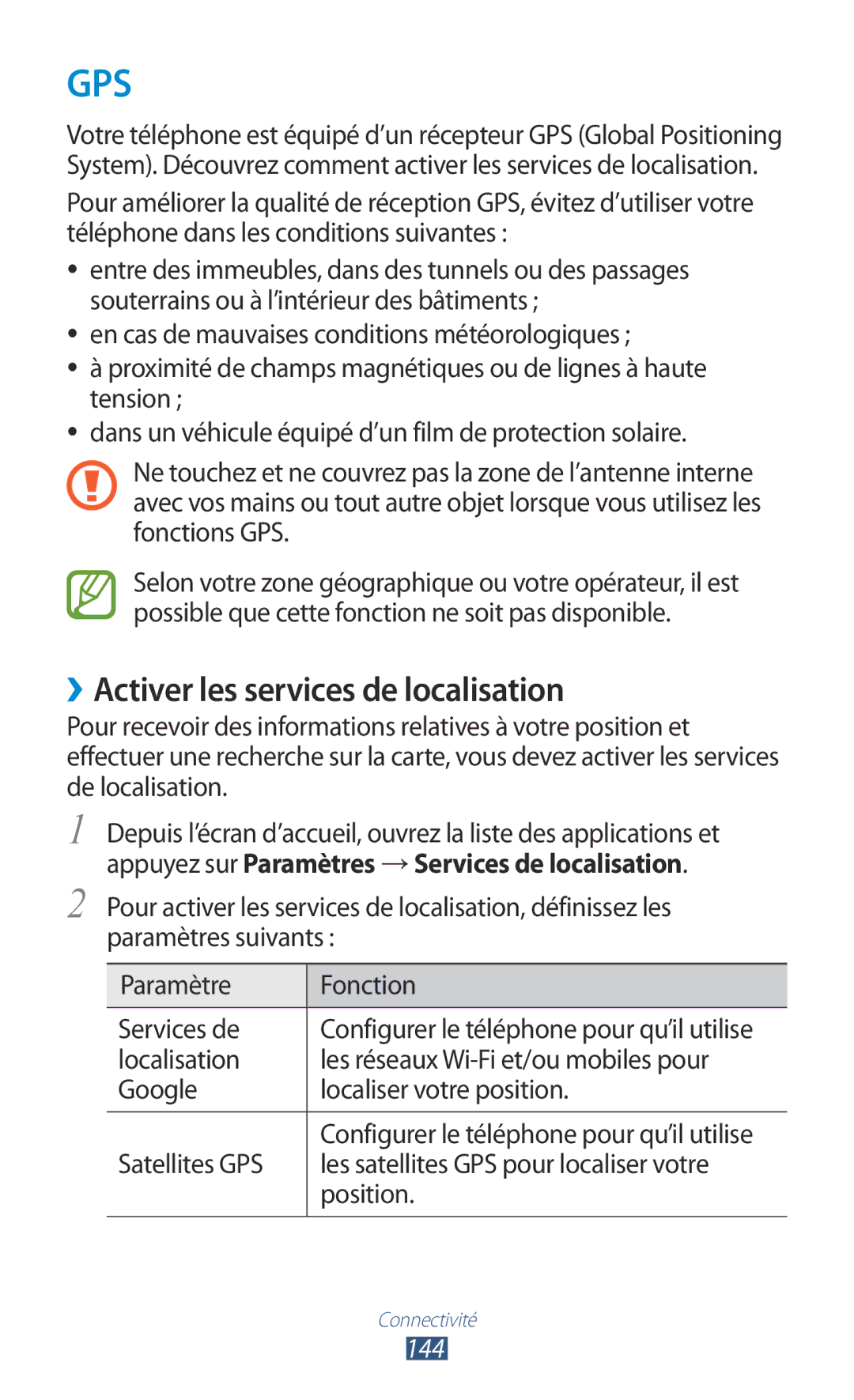 Samsung GT-N7000ZIABOG, GT-N7000ZBAFTM, GT-N7000RWASFR, GT-N7000ZIAXEF manual ››Activer les services de localisation, 144 