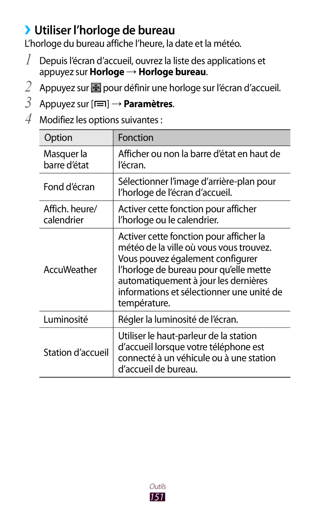 Samsung GT-N7000ZBESFR, GT-N7000ZIABOG, GT-N7000ZBAFTM, GT-N7000RWASFR, GT-N7000ZIAXEF ››Utiliser l’horloge de bureau, 151 