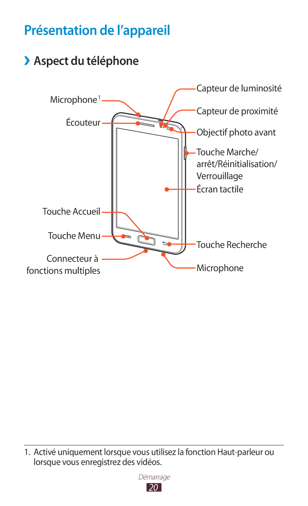 Samsung GT-N7000ZBEXEF Présentation de l’appareil, ››Aspect du téléphone, Écran tactile Touche Recherche Connecteur à 