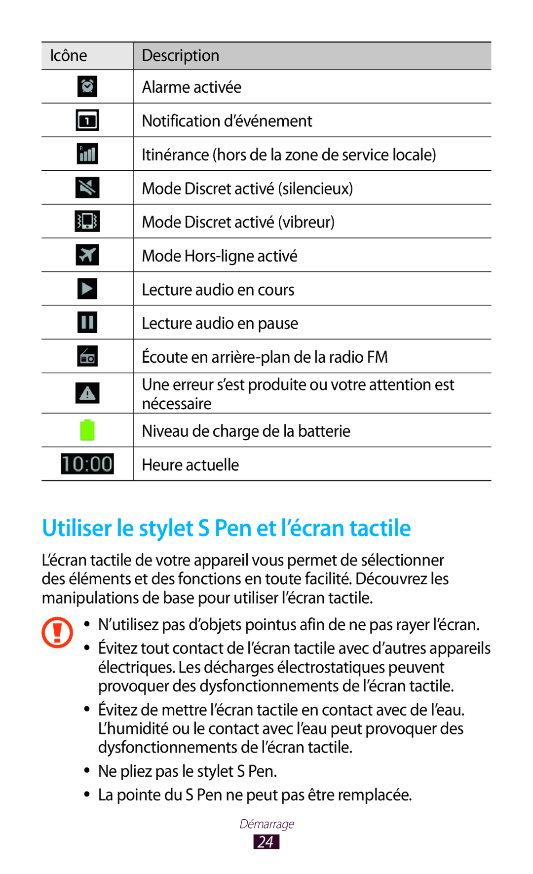 Samsung GT-N7000RWAXEF manual Utiliser le stylet S Pen et l’écran tactile, Nécessaire, Niveau de charge de la batterie 