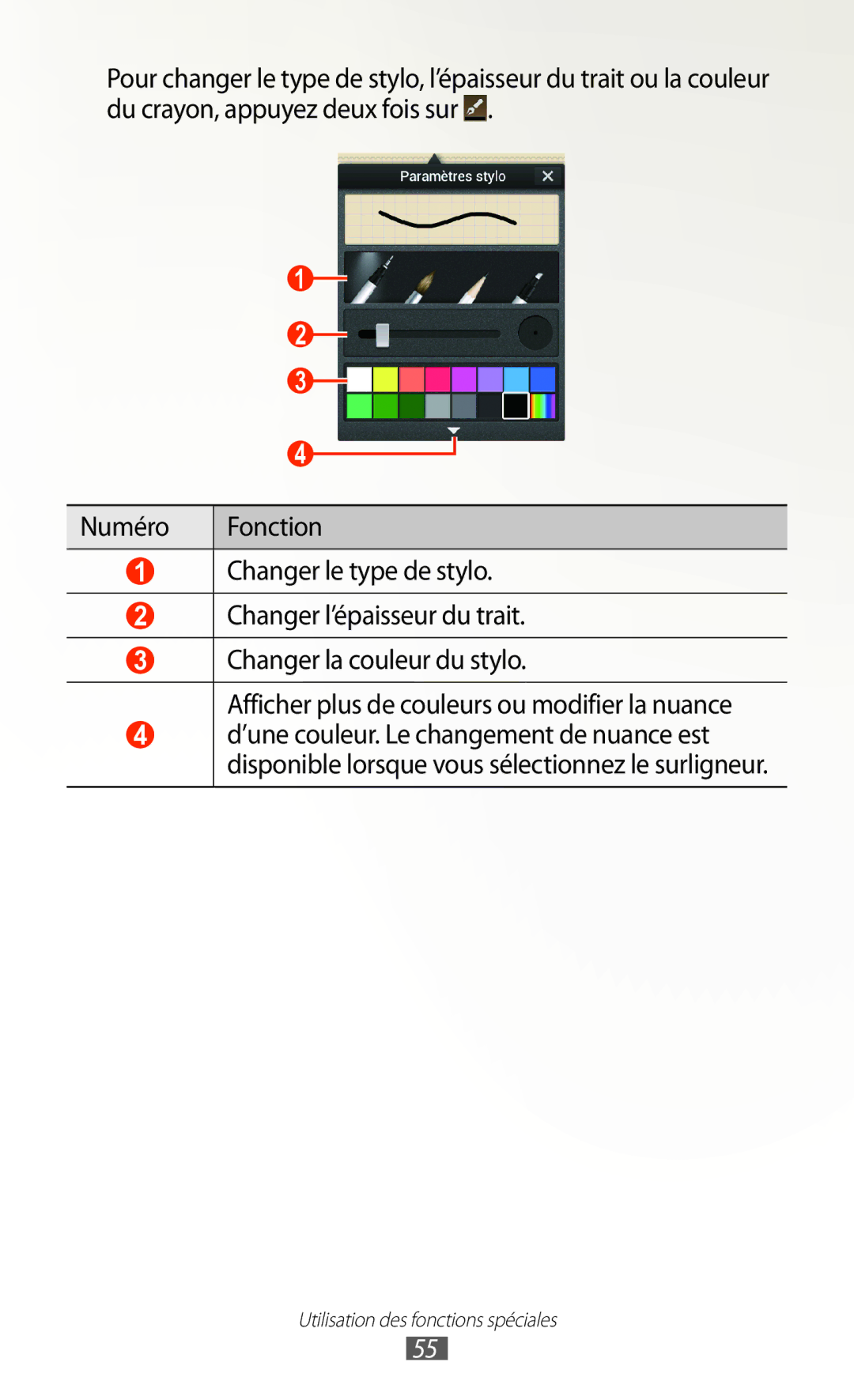 Samsung GT-N7000ZBESFR, GT-N7000ZIABOG, GT-N7000ZBAFTM, GT-N7000RWASFR, GT-N7000ZIAXEF Utilisation des fonctions spéciales 