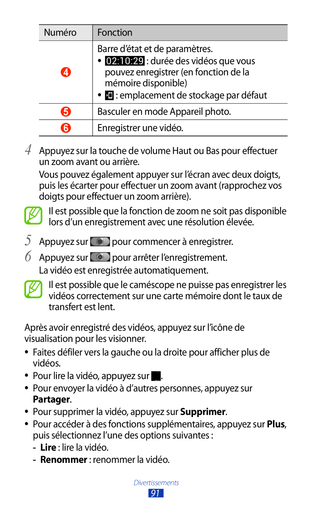 Samsung GT-N7000ZIASFR manual Numéro Fonction Barre d’état et de paramètres, Appuyez sur pour commencer à enregistrer 