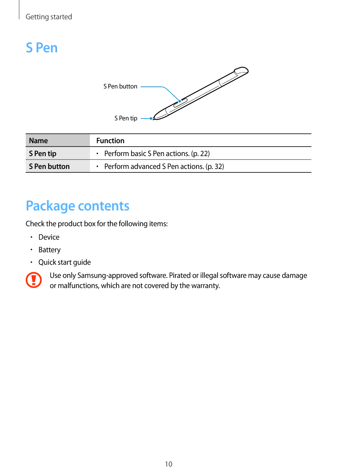 Samsung GT-N7100 user manual Pen, Package contents 