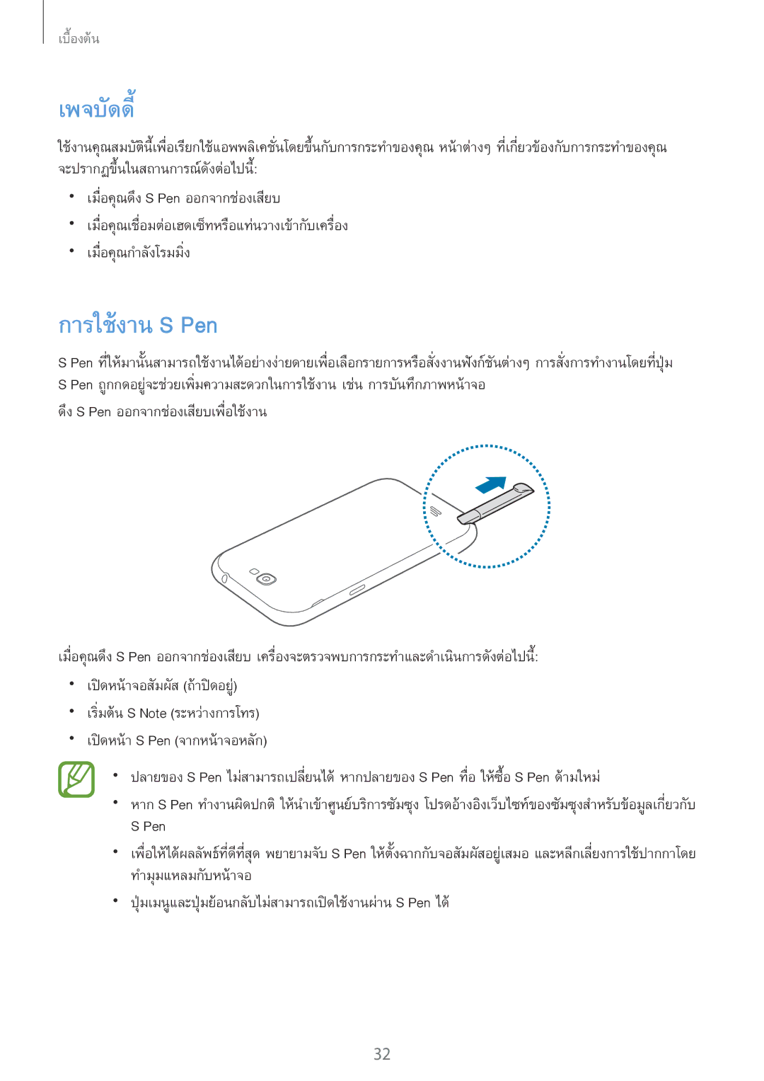 Samsung GT-N7100 manual เพจบัดดี้, การใช้งาน S Pen, ดึง S Pen ออกจากช่องเสียบเพื่อใช้งาน 