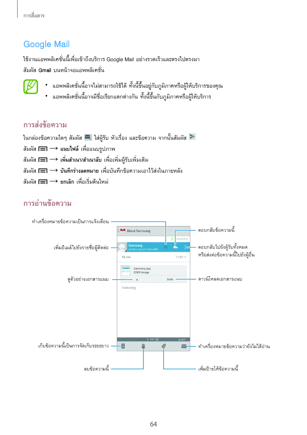 Samsung GT-N7100 manual Google Mail 