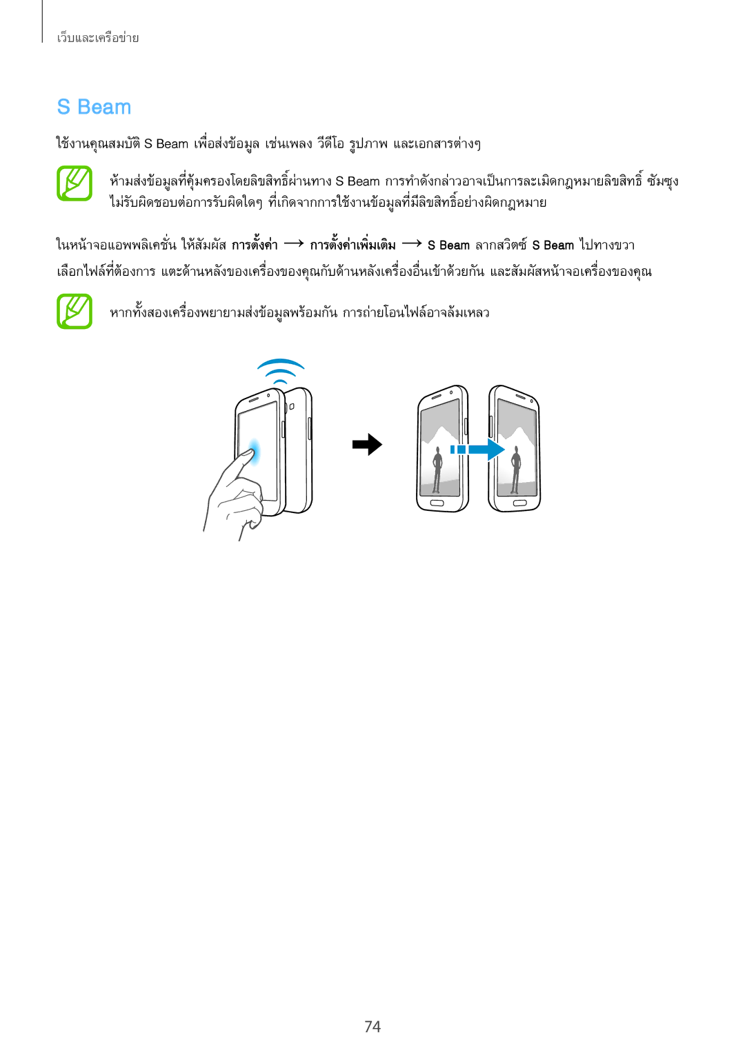 Samsung GT-N7100 manual Beam 