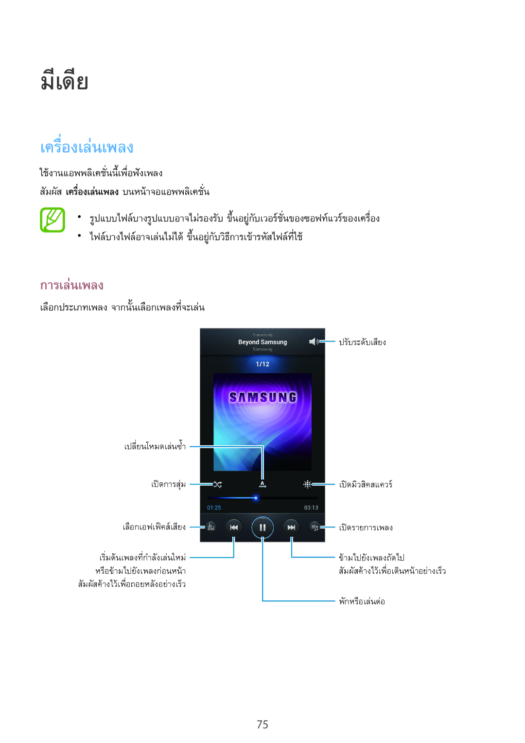 Samsung GT-N7100 manual มีเดีย, เครื่องเล่นเพลง, การเล่นเพลง 