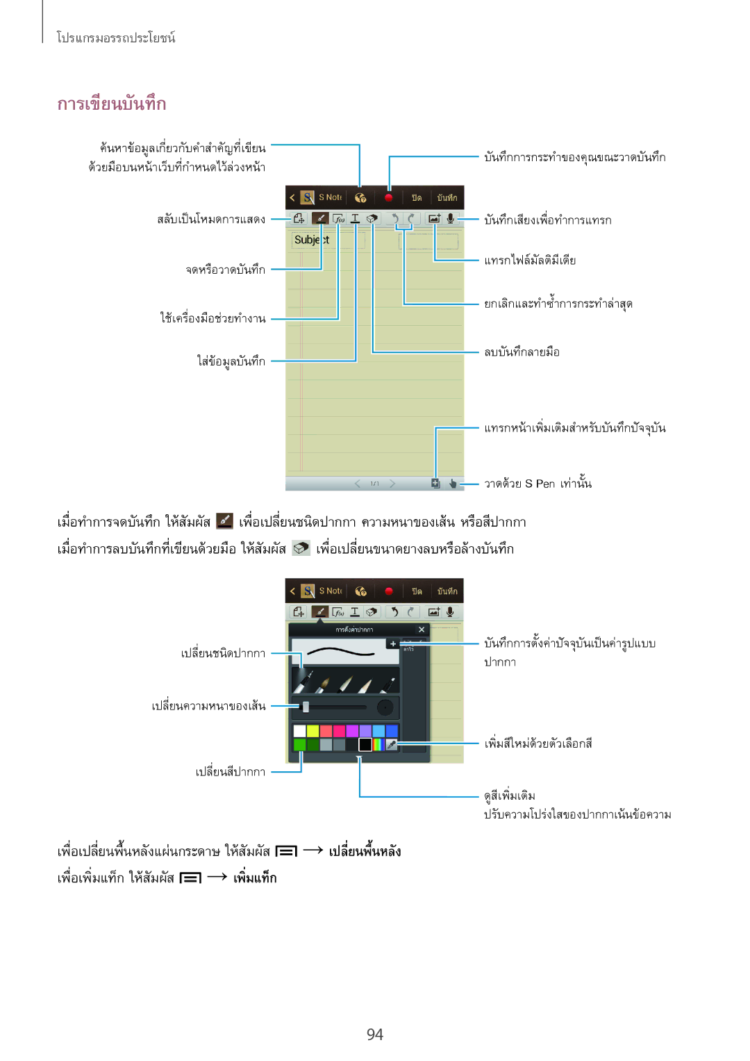 Samsung GT-N7100 manual การเขียนบันทึก, วาดดวย S Pen เทานั้น 