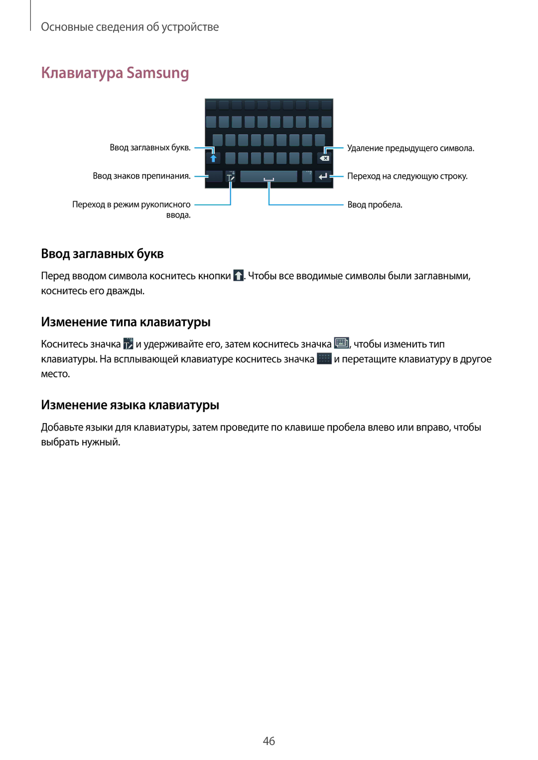 Samsung GT-N7100RWASER Клавиатура Samsung, Ввод заглавных букв, Изменение типа клавиатуры, Изменение языка клавиатуры 