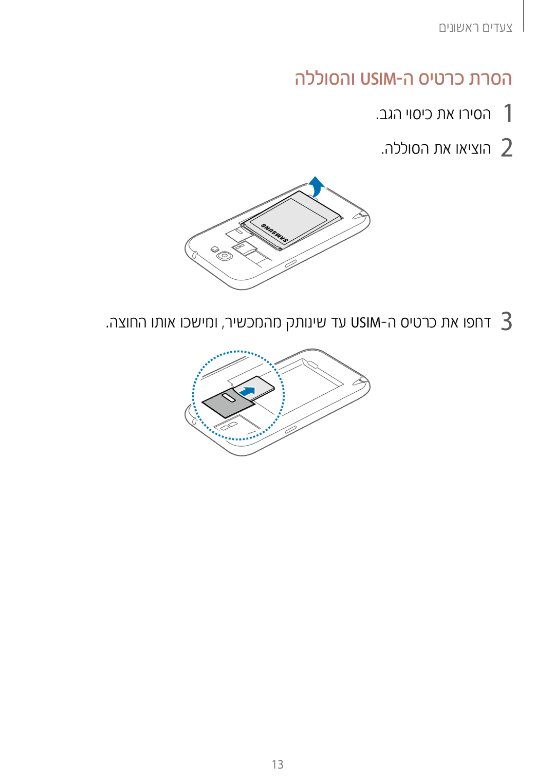 Samsung GT-N7100RWXILO, GT-N7100RWDPTR, GT-N7100RWDILO הללוסהו Usim-ה סיטרכ תרסה, בגה יוסיכ תא וריסה1 הללוסה תא ואיצוה2 