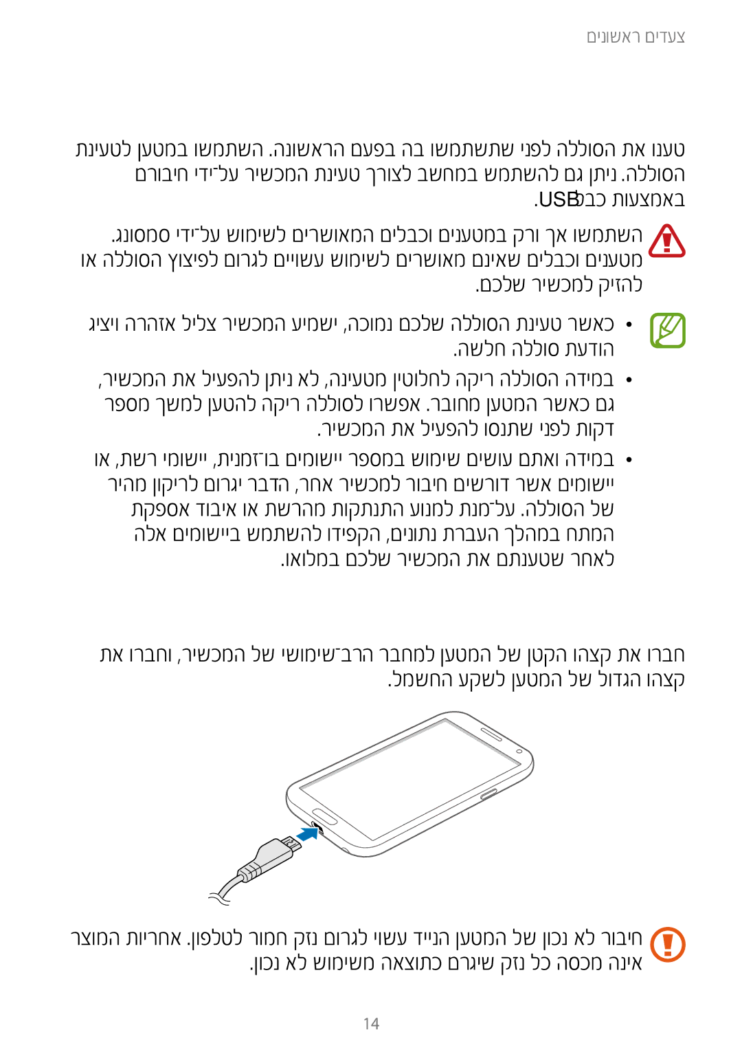 Samsung GT-N7100RWDILO manual הללוסה תניעט, ןעטמה תועצמאב הניעט, Usb לבכ תועצמאב, ואולמב םכלש רישכמה תא םתנעטש רחאל 