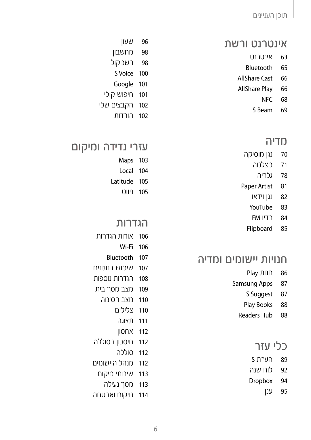 Samsung GT-N7100RWDPTR, GT-N7100RWXILO, GT-N7100RWDILO manual םוקימו הדידנ ירזע 