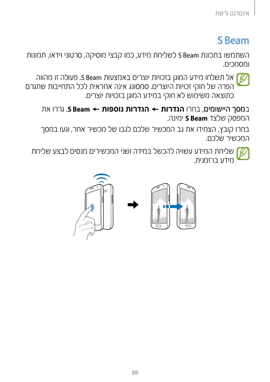 Samsung GT-N7100RWDPTR, GT-N7100RWXILO, GT-N7100RWDILO manual Beam, םיכמסמו, םירצוי תויוכזב ןגומה עדימב יקוח אל שומישמ האצותכ 