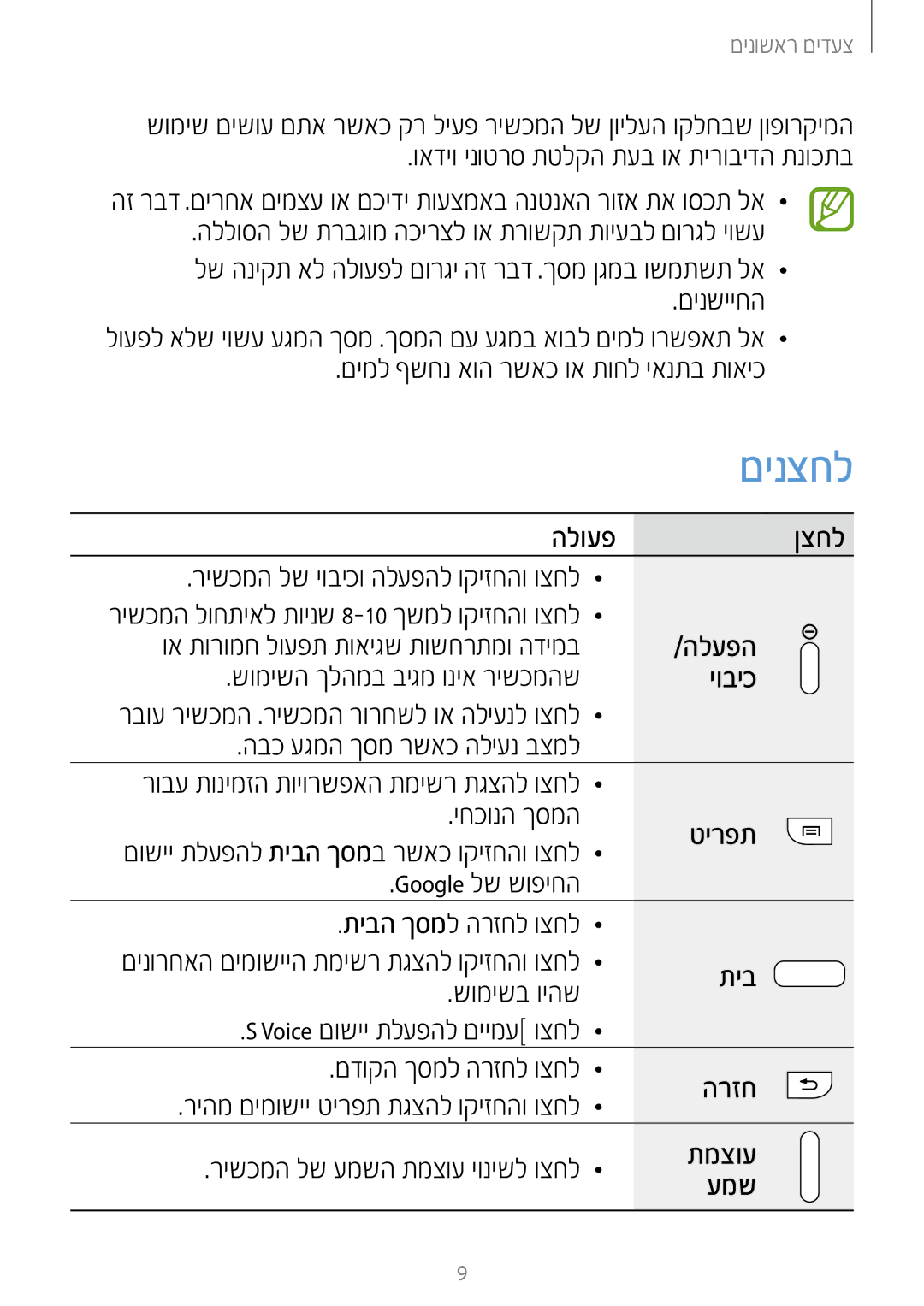 Samsung GT-N7100RWDPTR, GT-N7100RWXILO, GT-N7100RWDILO manual םינצחל 