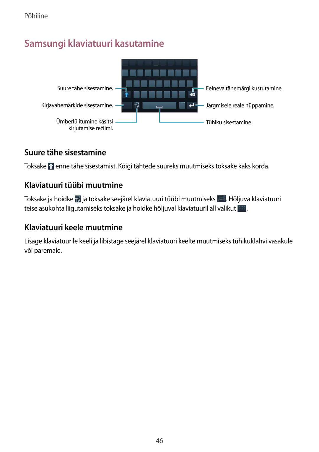 Samsung GT-N7100RWDSEB, GT-N7100TADSEB Samsungi klaviatuuri kasutamine, Suure tähe sisestamine, Klaviatuuri tüübi muutmine 