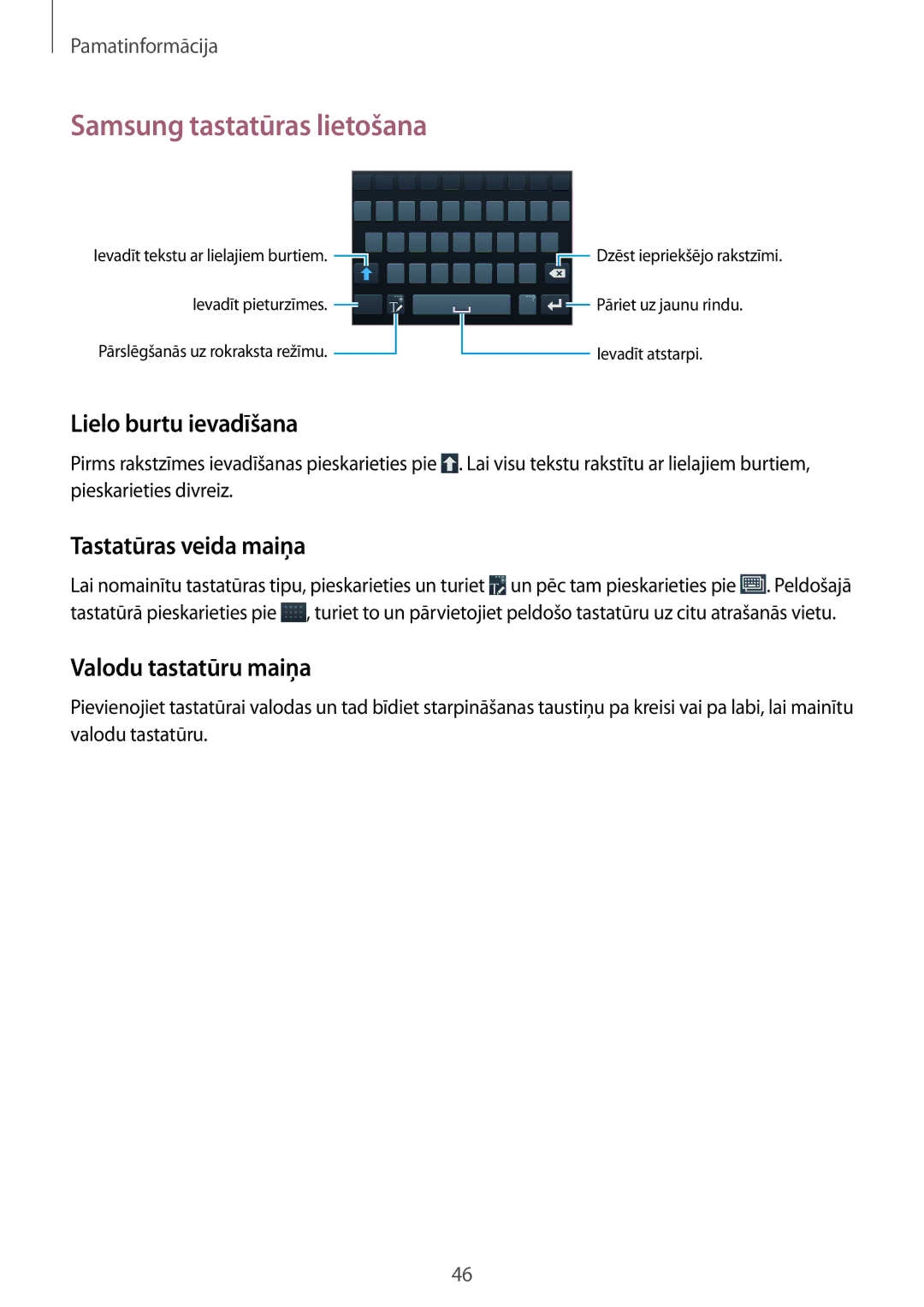 Samsung GT-N7100RWDSEB, GT-N7100TADSEB manual Samsung tastatūras lietošana, Lielo burtu ievadīšana, Tastatūras veida maiņa 