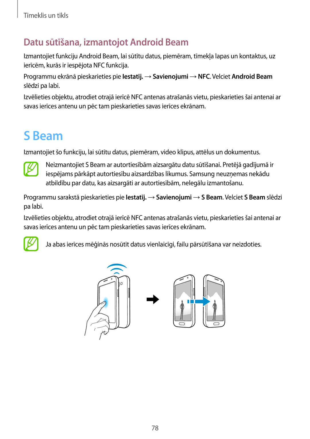 Samsung GT-N7100RWDSEB, GT-N7100TADSEB manual Datu sūtīšana, izmantojot Android Beam 