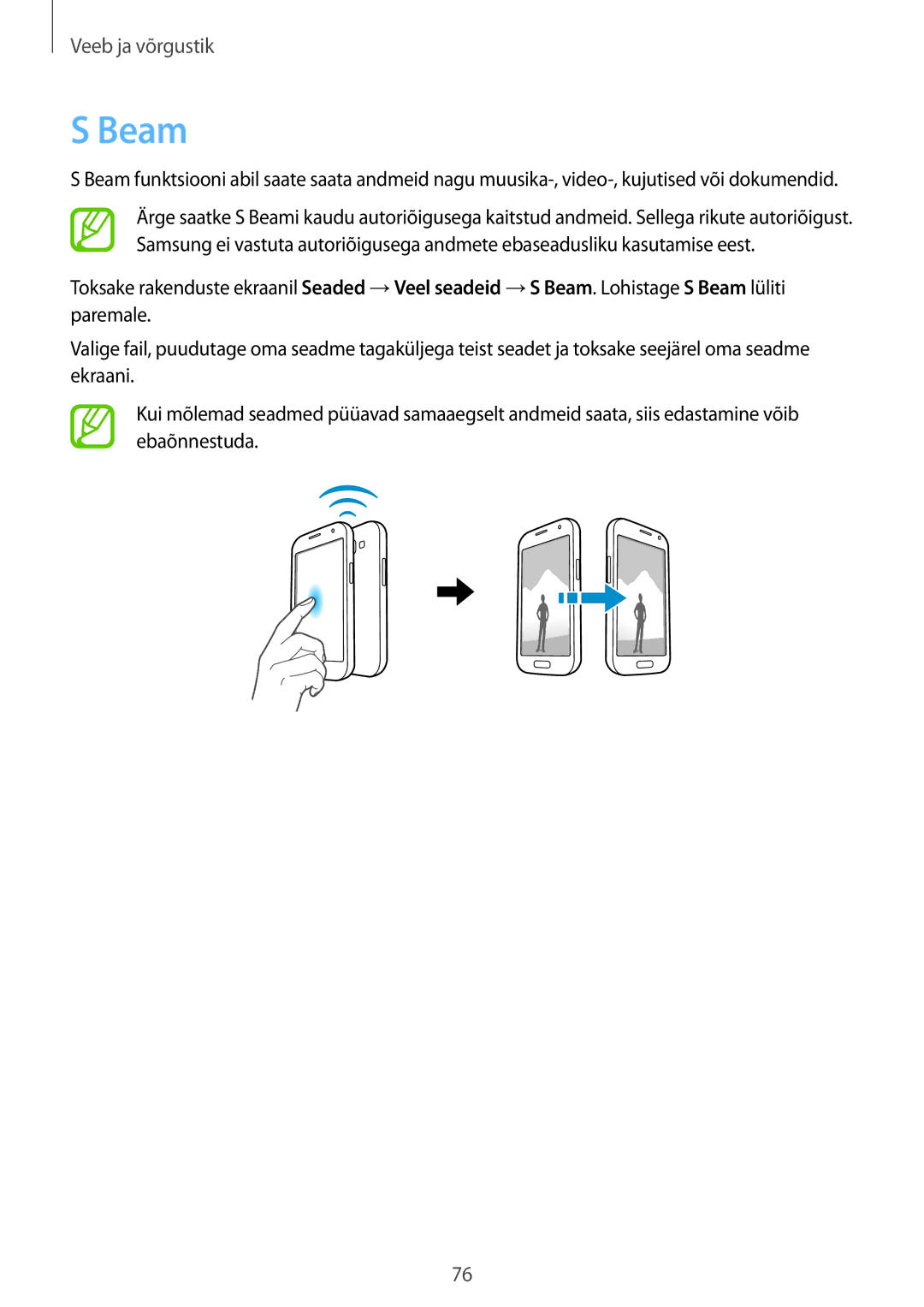 Samsung GT-N7100RWDSEB, GT-N7100TADSEB manual Beam 