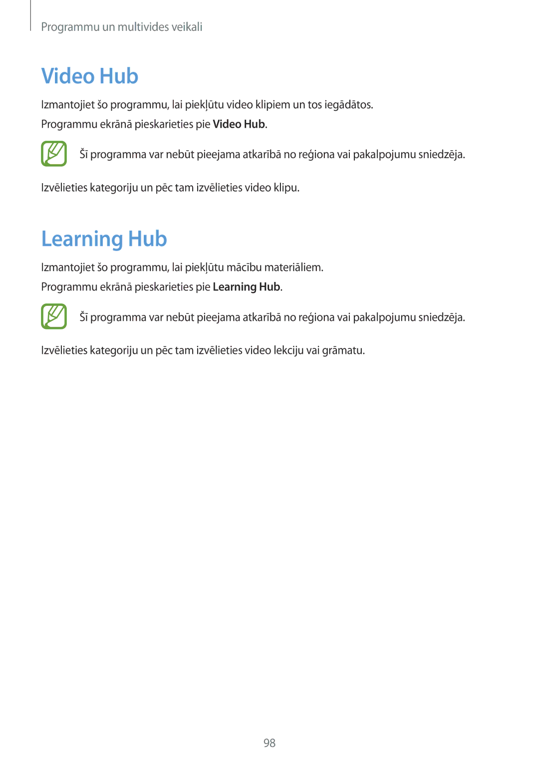 Samsung GT-N7100RWDSEB, GT-N7100TADSEB manual Video Hub, Learning Hub 