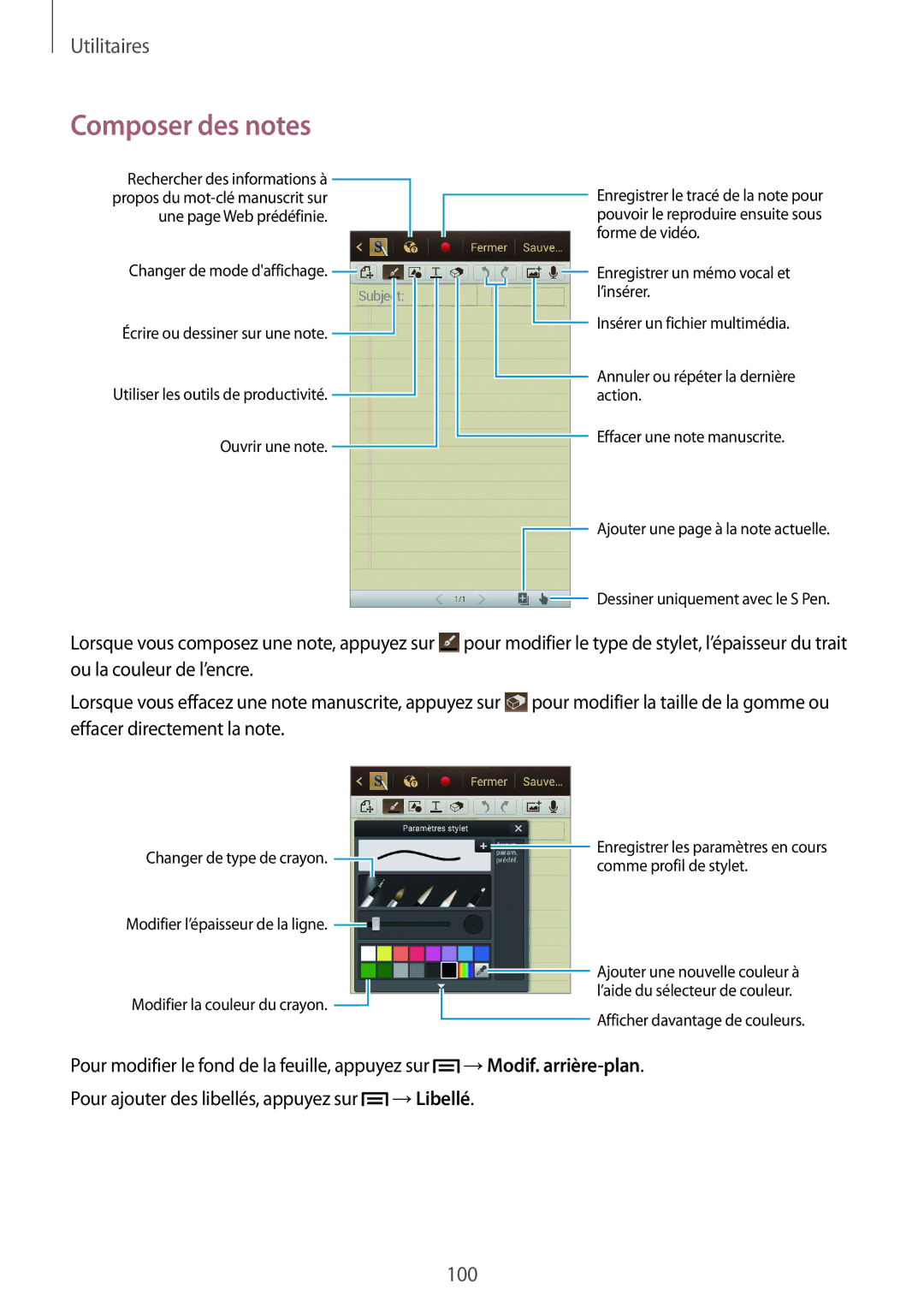 Samsung GT-N7100RWDBOG, GT-N7100RWDSFR, GT-N7100VSDXEF, GT-N7100VSDSFR, GT-N7100VSASFR, GT-N7100TADSFR manual Composer des notes 