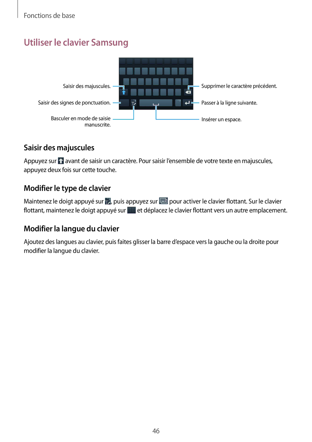 Samsung GT-N7100VSDSFR, GT-N7100RWDSFR Utiliser le clavier Samsung, Saisir des majuscules, Modifier le type de clavier 