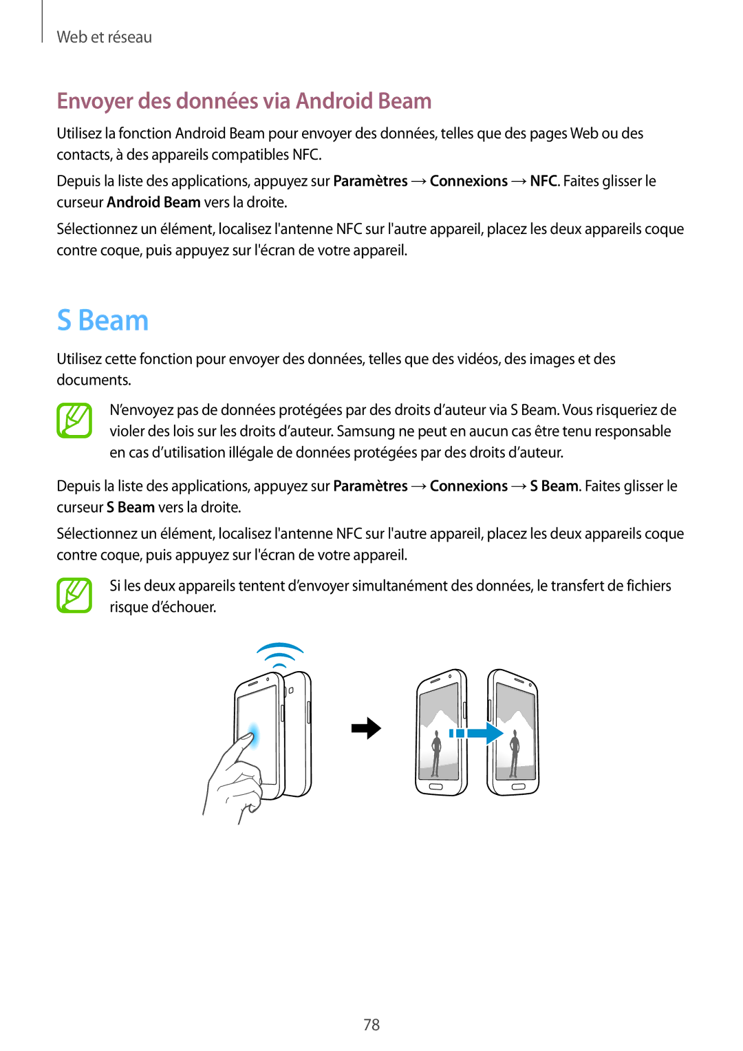 Samsung GT-N7100RWDBOG, GT-N7100RWDSFR, GT-N7100VSDXEF, GT-N7100VSDSFR manual Envoyer des données via Android Beam 