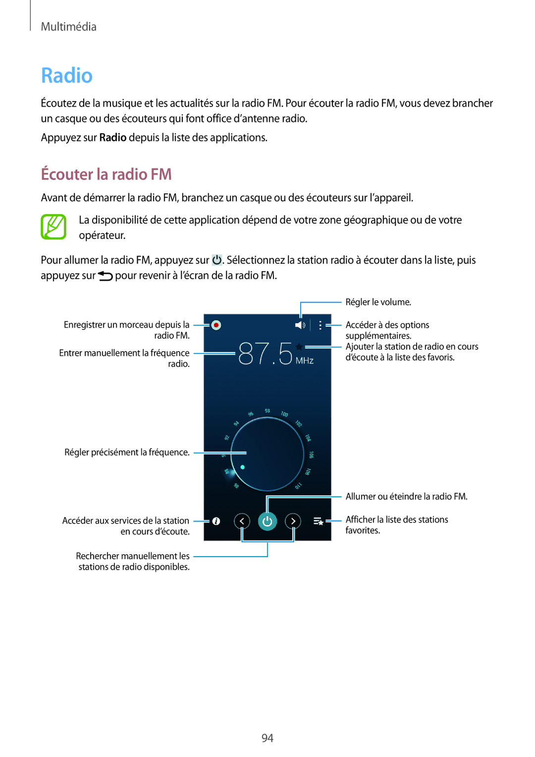 Samsung GT-N7100TADXEF, GT-N7100RWDSFR, GT-N7100VSDXEF, GT-N7100VSDSFR, GT-N7100VSASFR manual Radio, Écouter la radio FM 