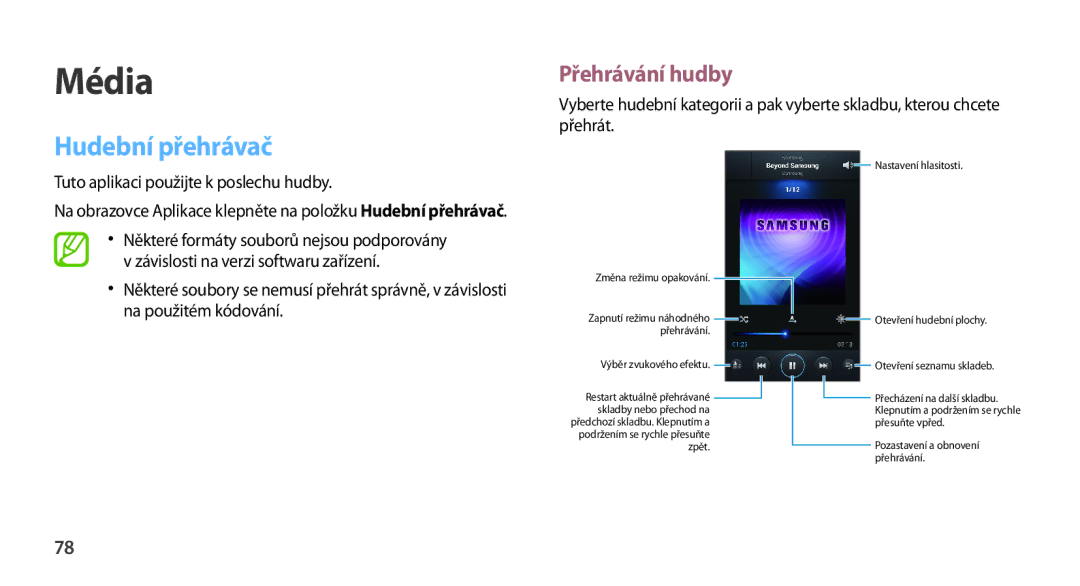 Samsung GT-N7100TAXORX, GT-N7100RWDXEO Média, Hudební přehrávač, Přehrávání hudby, Tuto aplikaci použijte k poslechu hudby 