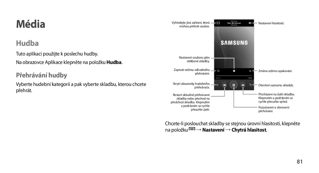 Samsung GT-N7100RWDORX, GT-N7100RWDXEO, GT-N7100TADATO, GT-N7100RWDATO, GT-N7100RWDVVT manual Média, Hudba, Přehrávání hudby 