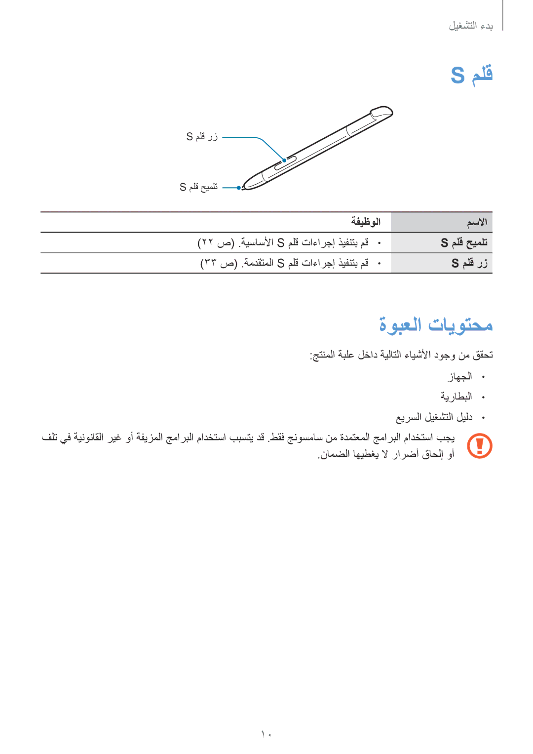 Samsung GT-N7100RWDXSG, GT-N7100RWXJED, GT-N7100ZNDKSA, GT-N7100VSAXSG ةوبعلا تايوتحم, ةفيظولا مسلاا, ملق حيملت, ملق رز 