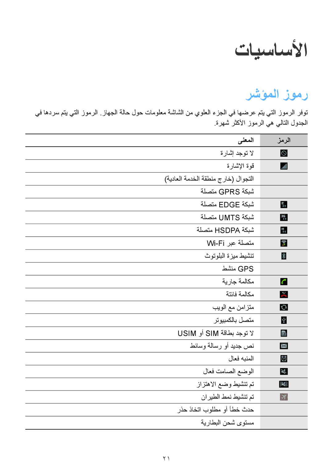 Samsung GT-N7100ZBDKSA, GT-N7100RWXJED, GT-N7100ZNDKSA, GT-N7100VSAXSG, GT-N7100VSDXSG تايساسلأا, رشؤملا زومر, ىنعملا زمرلا 