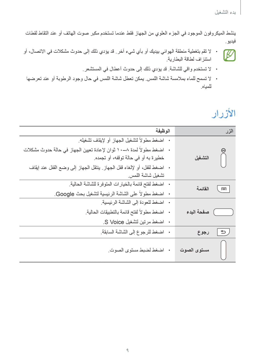 Samsung GT-N7100RWDJED, GT-N7100RWXJED, GT-N7100ZNDKSA manual ةفيظولا رزلا, ليغشتلا, ةمئاقلا, ءدبلا ةحفص, عوجر, توصلا ىوتسم 