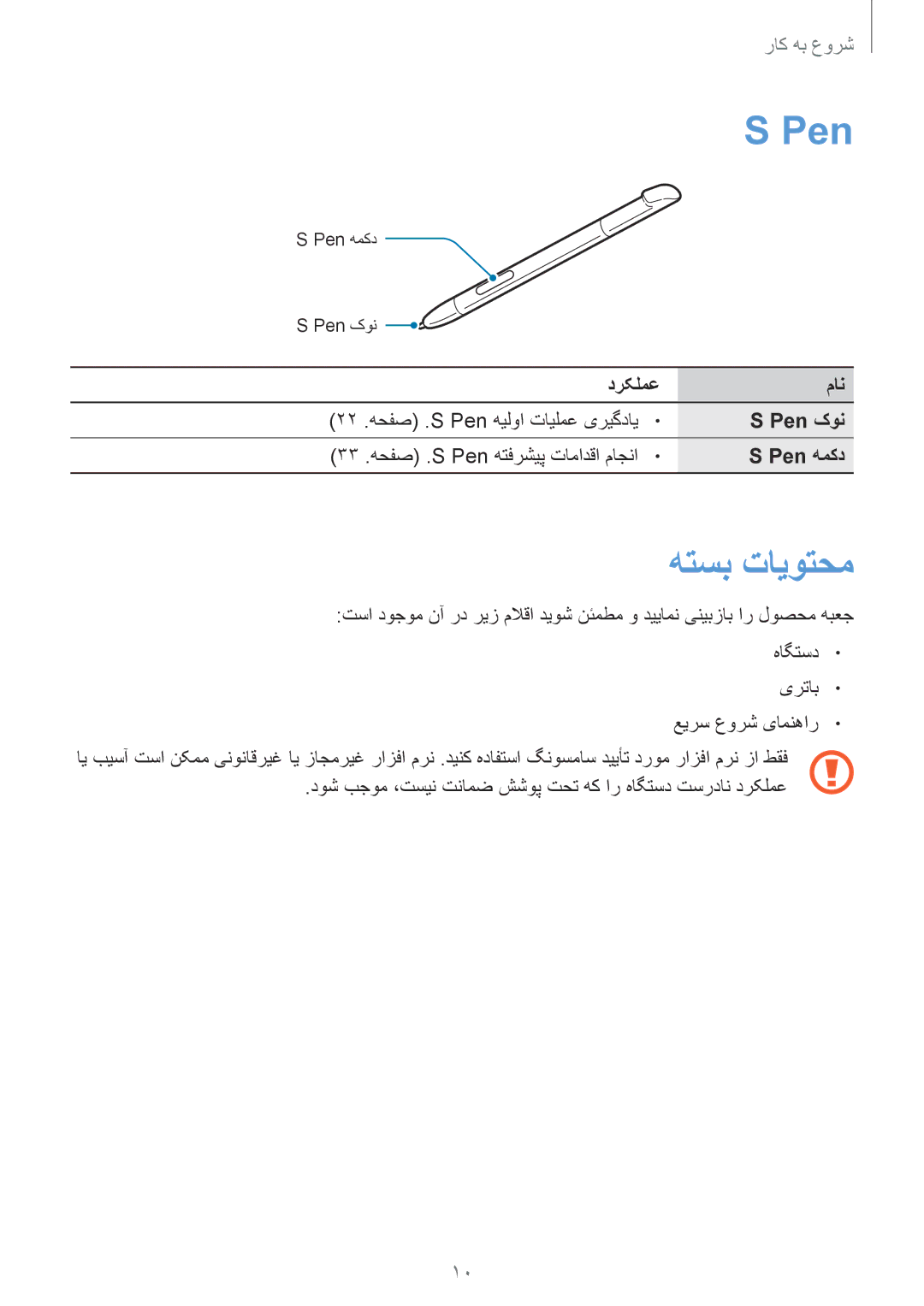 Samsung GT-N7100RWDXSG, GT-N7100RWXJED, GT-N7100ZNDKSA, GT-N7100VSAXSG, GT-N7100VSDXSG, GT-N7100ZBDKSA manual Pen, هتسب تایوتحم 