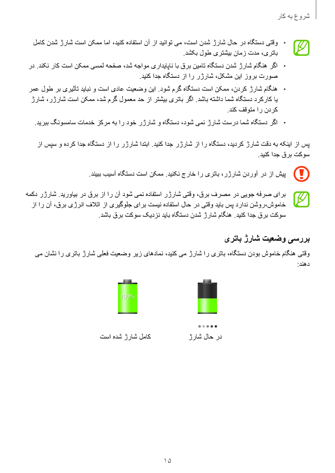 Samsung GT-N7100VSDKSA, GT-N7100RWXJED, GT-N7100ZNDKSA, GT-N7100VSAXSG, GT-N7100VSDXSG, GT-N7100ZBDKSA یرتاب ژراش تیعضو یسررب 