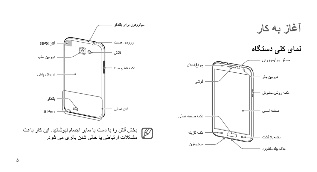 Samsung GT-N7100TAXJED, GT-N7100RWXJED, GT-N7100ZNDKSA, GT-N7100VSAXSG, GT-N7100VSDXSG manual راک هب زاغآ, هاگتسد یلک یامن 