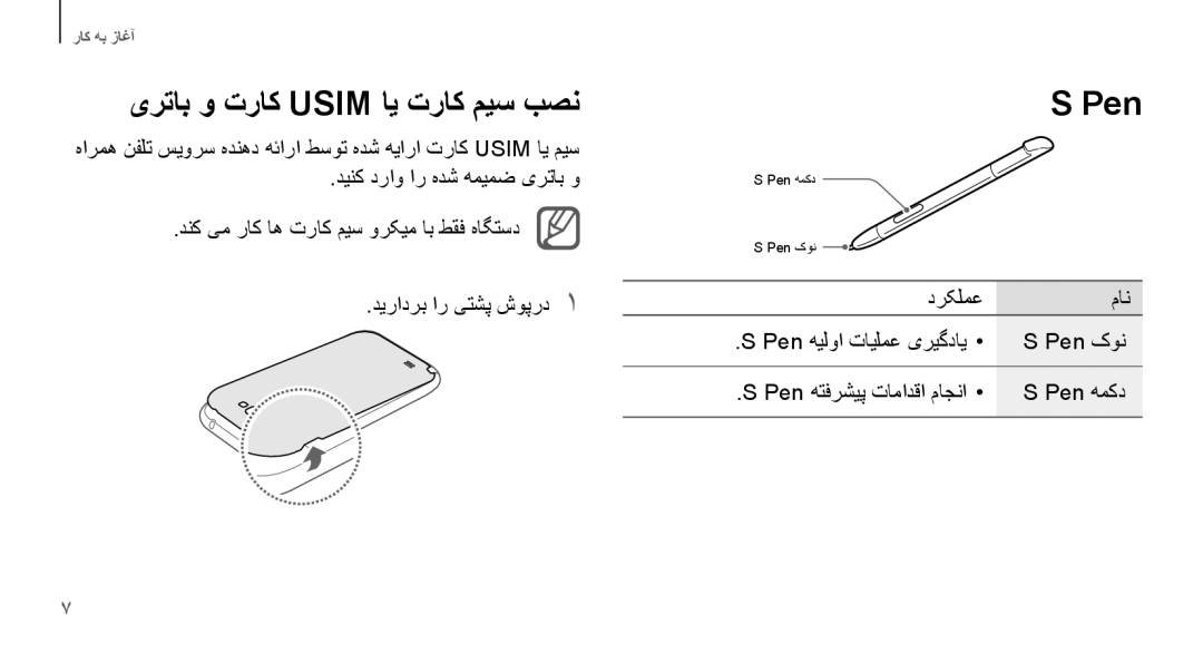 Samsung GT-N7100RWDKSA, GT-N7100RWXJED, GT-N7100ZNDKSA, GT-N7100VSAXSG, GT-N7100VSDXSG یرتاب و تراک Usim ای تراک میس بصن, Pen 