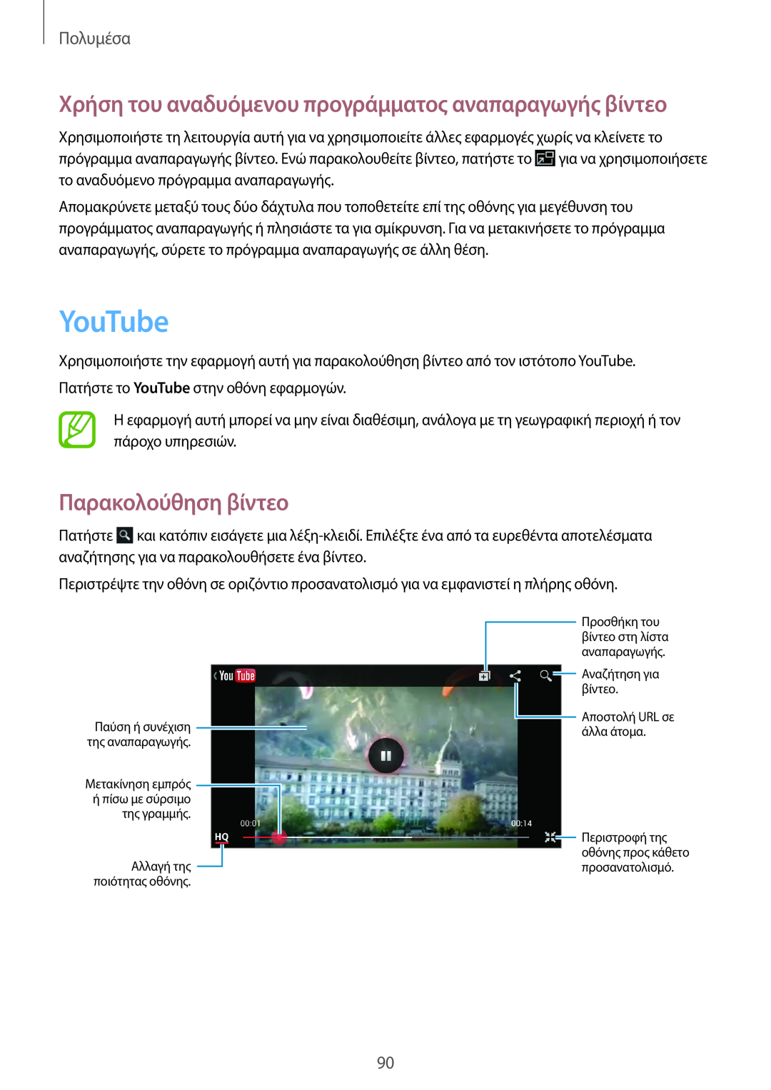 Samsung GT-N7100VSDEUR YouTube, Παρακολούθηση βίντεο, Χρήση του αναδυόμενου προγράμματος αναπαραγωγής βίντεο, Πολυμέσα 