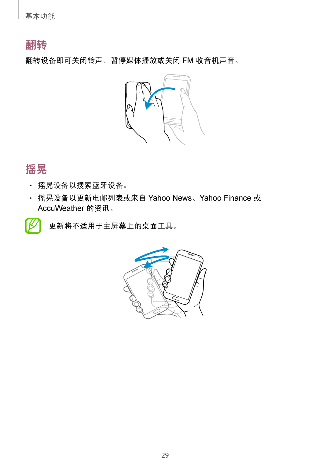 Samsung GT-N7100RWDXXV, GT-N7100TADXXV, GT-N7100RWXXEV manual 翻转设备即可关闭铃声、暂停媒体播放或关闭 Fm 收音机声音。 摇晃设备以搜索蓝牙设备。, 更新将不适用于主屏幕上的桌面工具。 