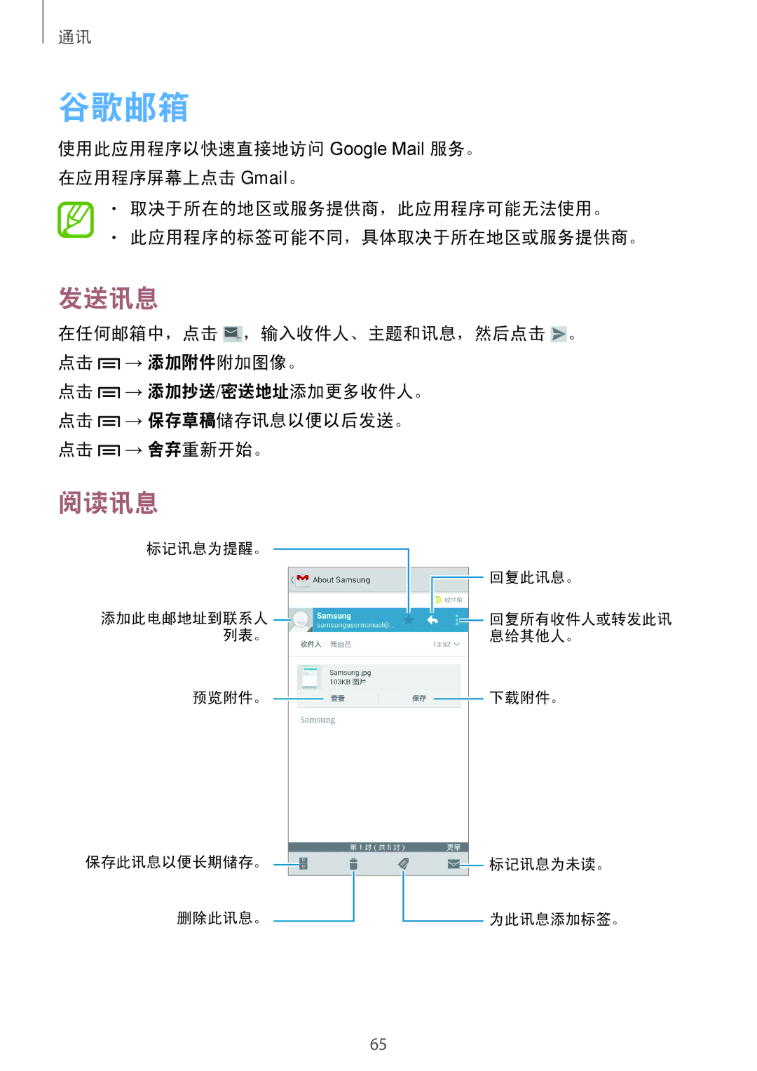 Samsung GT-N7100TADXXV, GT-N7100RWXXEV, GT-N7100ZIDXXV, GT-N7100TAXXEV 谷歌邮箱, 在任何邮箱中，点击 ，输入收件人、主题和讯息，然后点击 。 点击 → 添加附件附加图像。 