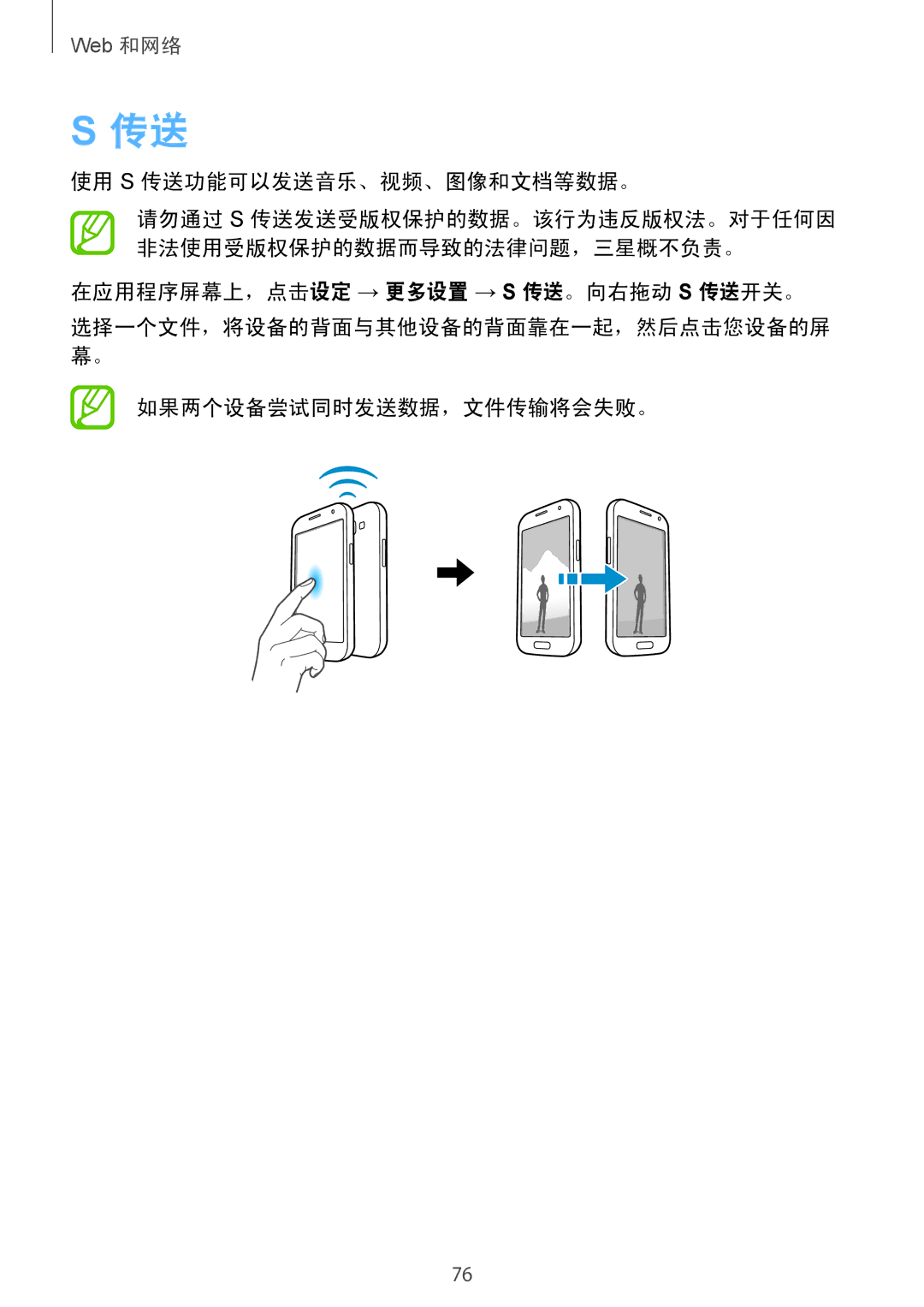 Samsung GT-N7100RWXXEV 使用 S 传送功能可以发送音乐、视频、图像和文档等数据。, 在应用程序屏幕上，点击设定 → 更多设置 → S 传送。向右拖动 S 传送开关。, 如果两个设备尝试同时发送数据，文件传输将会失败。 