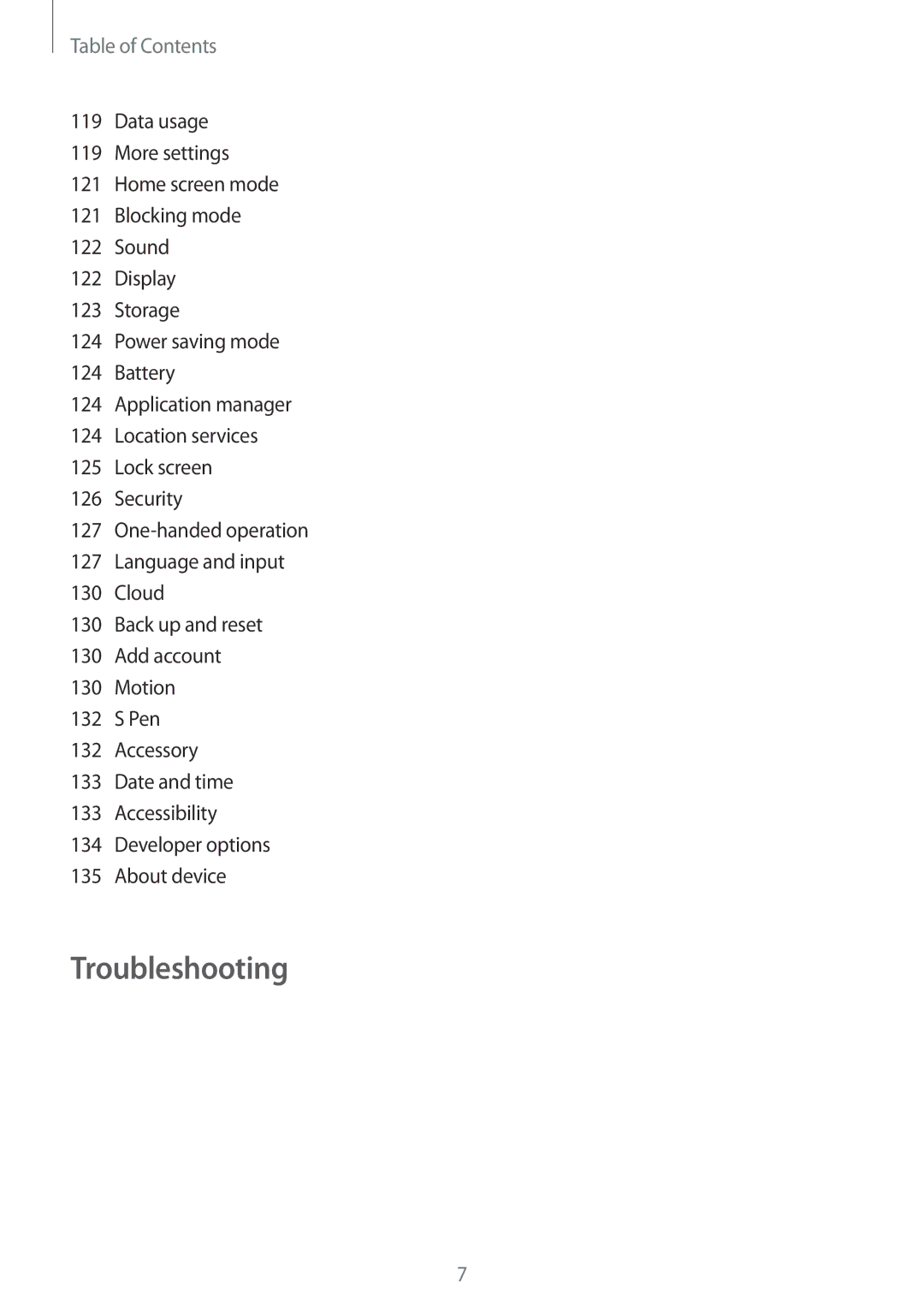 Samsung GT-N7100TADVIA, GT-N7100ZNDTUR, GT-N7100ZBDTUR, GT-N7100TAXDBT, GT-N7100RWDXEO, GT-N7100RWDTPH manual Troubleshooting 