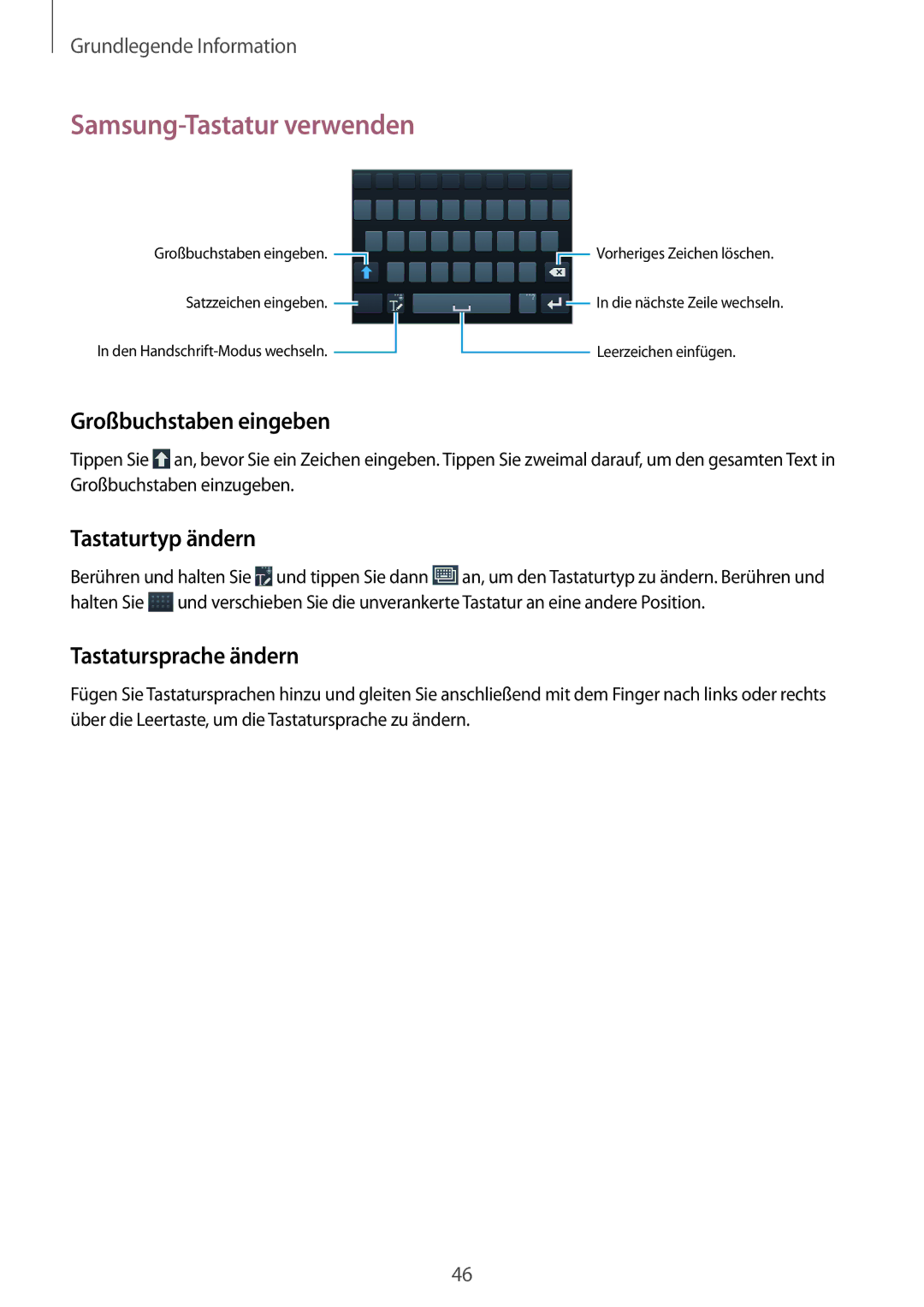 Samsung GT-N7100TADCOS Samsung-Tastatur verwenden, Großbuchstaben eingeben, Tastaturtyp ändern, Tastatursprache ändern 