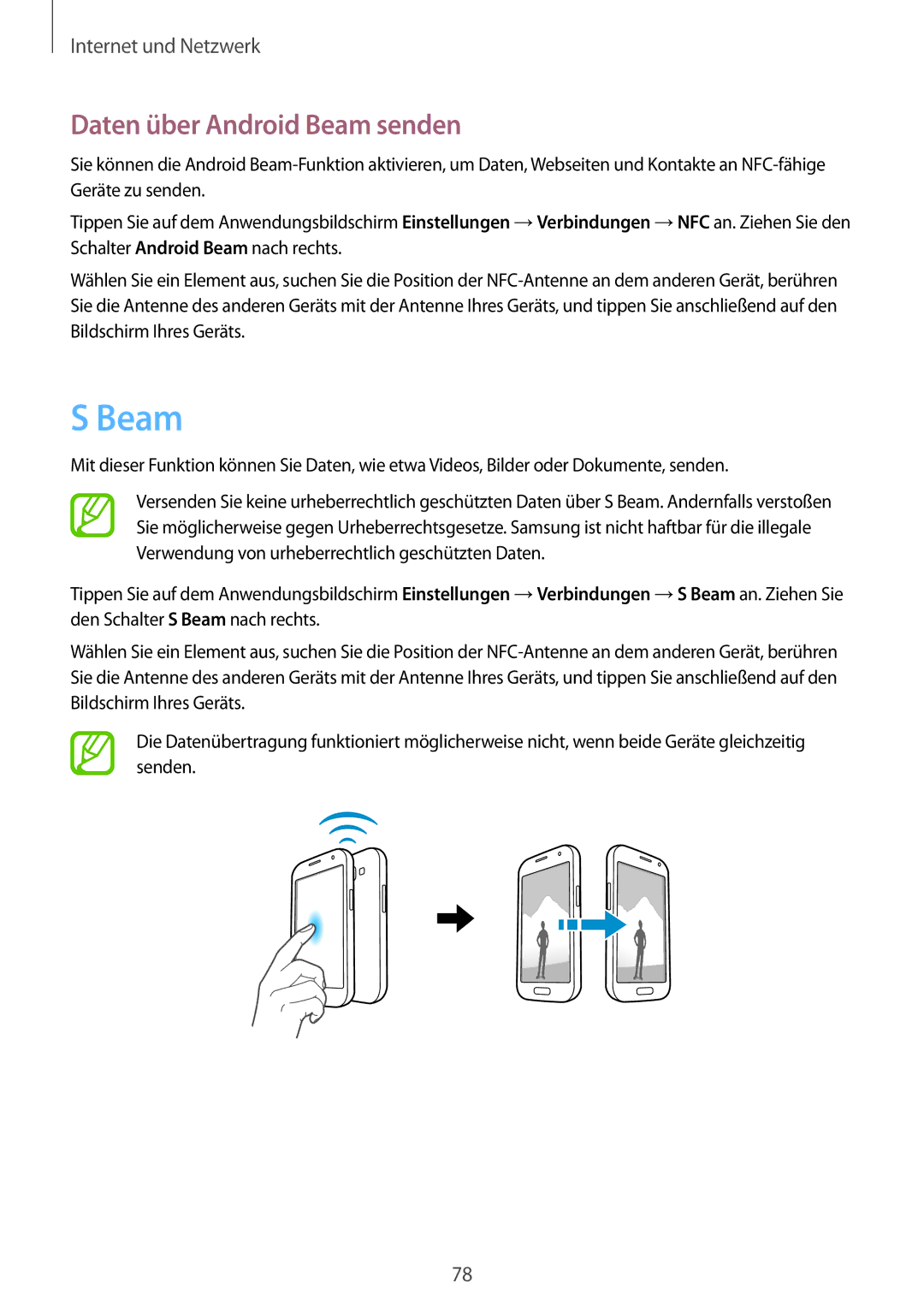 Samsung GT-N7100RWDTPH, GT-N7100ZNDTUR, GT-N7100ZBDTUR, GT-N7100TAXDBT, GT-N7100RWDXEO Daten über Android Beam senden 