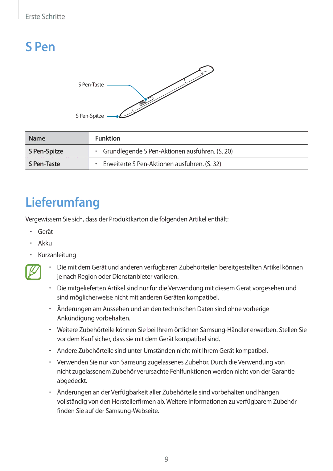 Samsung GT-N7100TADCOS, GT-N7100ZNDTUR, GT-N7100ZBDTUR, GT-N7100TAXDBT Lieferumfang, Name Funktion Pen-Spitze, Pen-Taste 