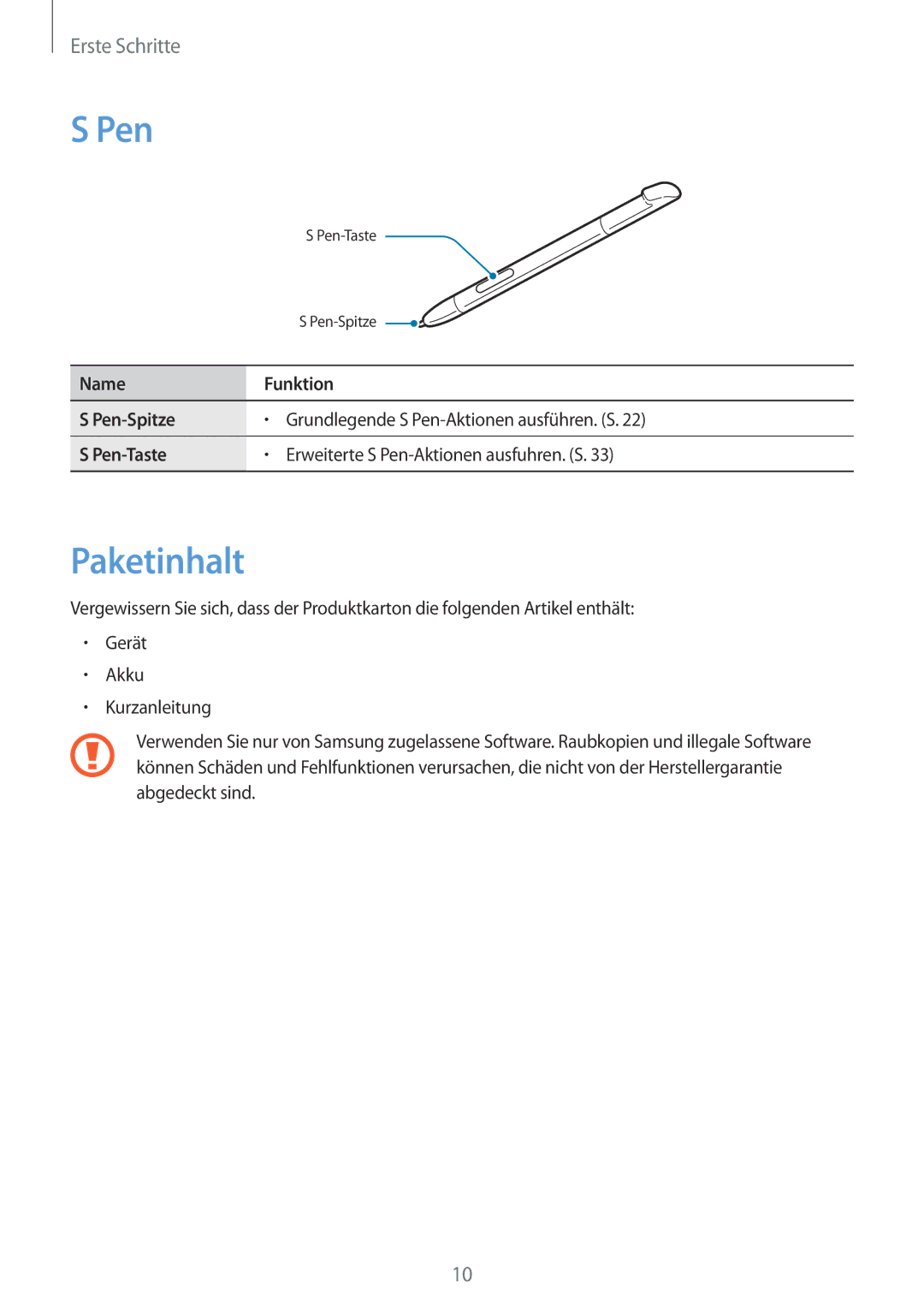 Samsung GT-N7100RWDWIN, GT-N7100ZNDTUR, GT-N7100ZBDTUR, GT-N7100TAXDBT Paketinhalt, Name Funktion Pen-Spitze, Pen-Taste 