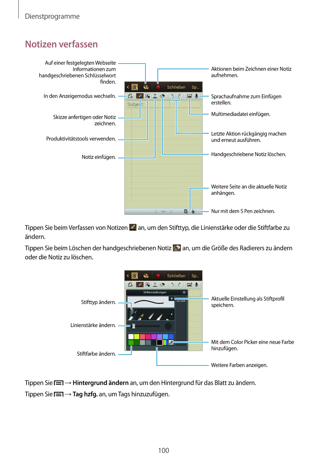 Samsung GT-N7100RWDTUR, GT-N7100ZNDTUR, GT-N7100ZBDTUR, GT-N7100TAXDBT, GT-N7100RWDXEO, GT-N7100RWDTPH manual Notizen verfassen 