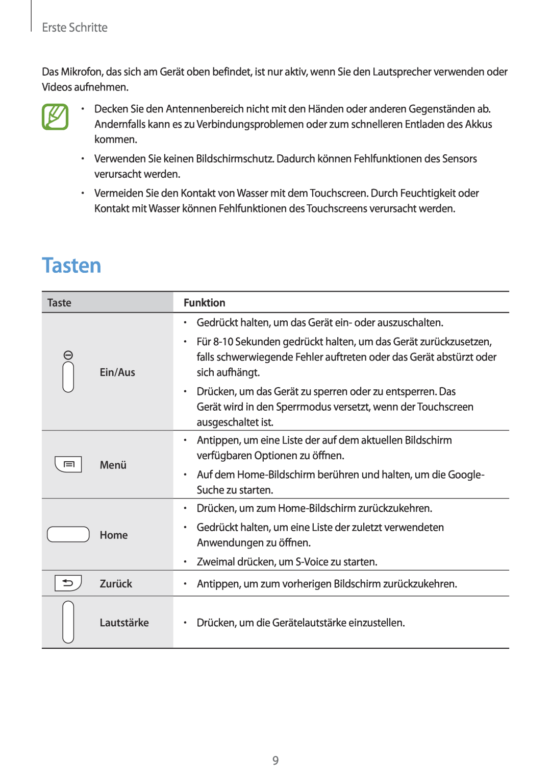 Samsung GT-N7100TADCOS, GT-N7100ZNDTUR manual Tasten, Erste Schritte, Funktion, Ein/Aus, Menü, Home, Zurück, Lautstärke 