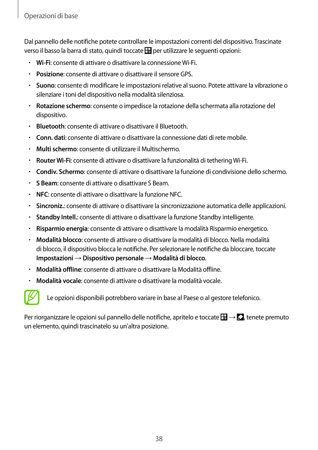 Samsung GT-N7100TADHUI, GT-N7100ZRDTUR, GT-N7100RWDWIN, GT-N7100TADTUR, GT-N7100RWDITV, GT-N7100RWDTUR manual Operazioni di base 